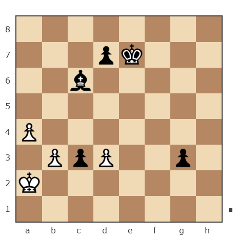 Партия №7836404 - Игорь Владимирович Кургузов (jum_jumangulov_ravil) vs Шахматный Заяц (chess_hare)