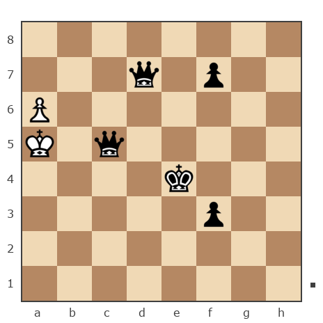 Game #7872701 - Sergej_Semenov (serg652008) vs Лисниченко Сергей (Lis1)