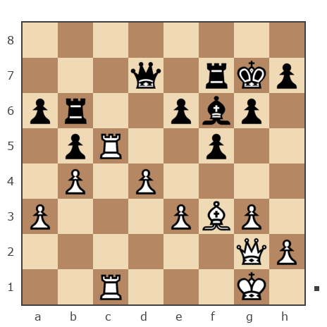 Партия №7932473 - Shaxter vs Сергей Николаевич Орлов (Sergei 2011)