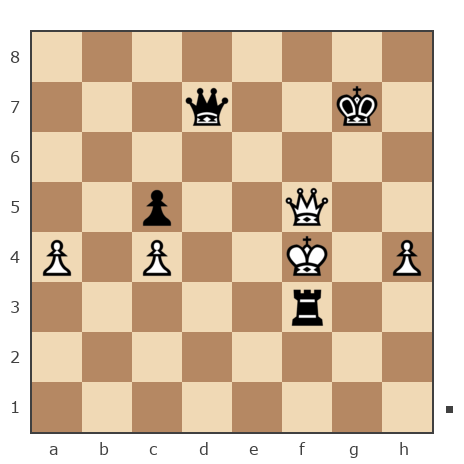 Game #7888118 - Александр Скиба (Lusta Kolonski) vs Валерий Семенович Кустов (Семеныч)
