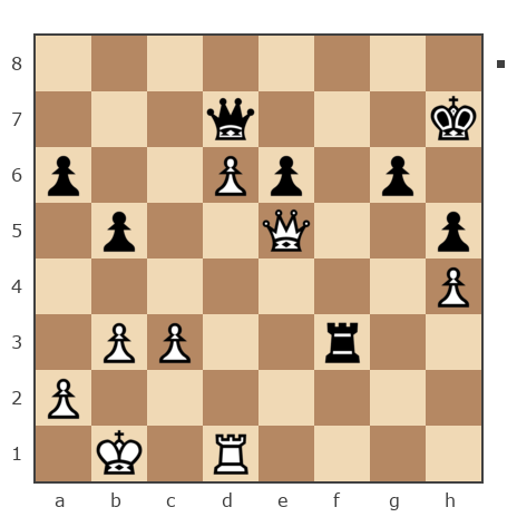 Game #7851838 - Николай Николаевич Пономарев (Ponomarev) vs Варлачёв Сергей (Siverko)