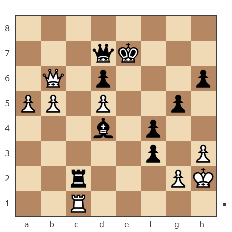 Game #4424586 - Александр Николаевич Мосейчук (Moysej) vs Войцех (Volken)