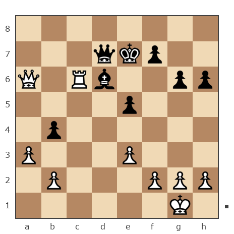 Game #7871148 - Андрей (Pereswet 7) vs Николай Дмитриевич Пикулев (Cagan)
