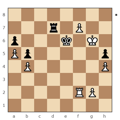 Game #7804674 - геннадий (user_337788) vs Андрей (андрей9999)