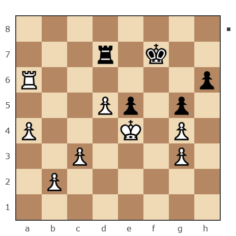 Game #7801850 - Sergey Ermilov (scutovertex) vs ban_2008