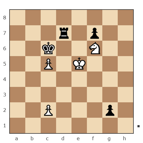 Game #7791299 - Михалыч мы Александр (RusGross) vs konstantonovich kitikov oleg (olegkitikov7)