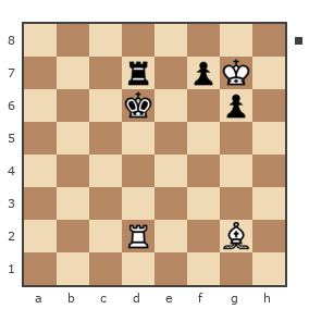 Партия №7812105 - Шахматный Заяц (chess_hare) vs Андрей (Андрей-НН)