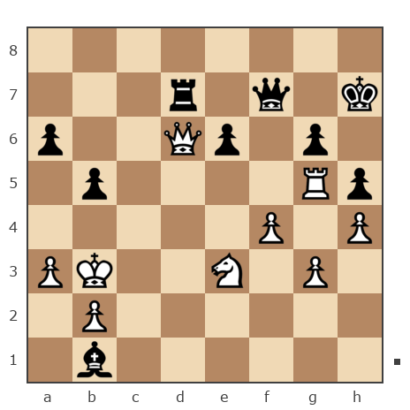 Game #4053185 - Дмитрий (Leaper) vs Дмитрий (фон Мюнхаузен)
