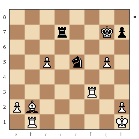 Game #7573925 - Сергеевич Михаил (mms21) vs Дмитрий Анатольевич Кабанов (benki)
