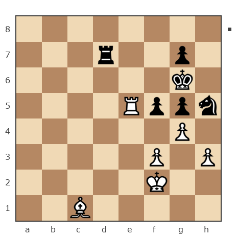 Game #7867864 - Алексей Алексеевич Фадеев (Safron4ik) vs sergey urevich mitrofanov (s809)