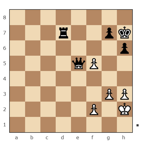 Game #7792400 - Василий Петрович Парфенюк (petrovic) vs Сергей (eSergo)
