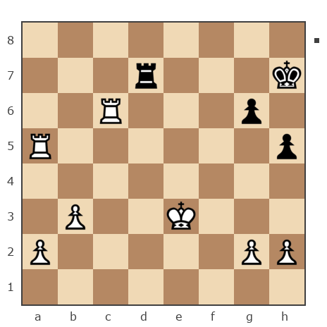 Game #7874928 - Юрьевич Андрей (Папаня-А) vs contr1984