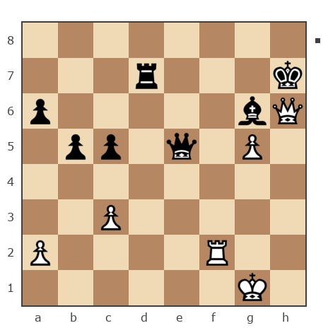 Game #7870296 - Ivan Iazarev (Lazarev Ivan) vs сергей александрович черных (BormanKR)