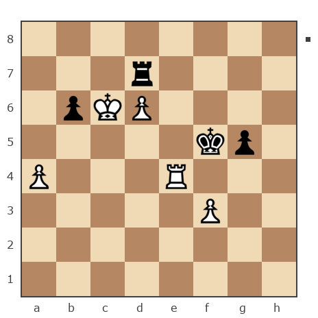 Game #7799358 - Лисниченко Сергей (Lis1) vs chitatel