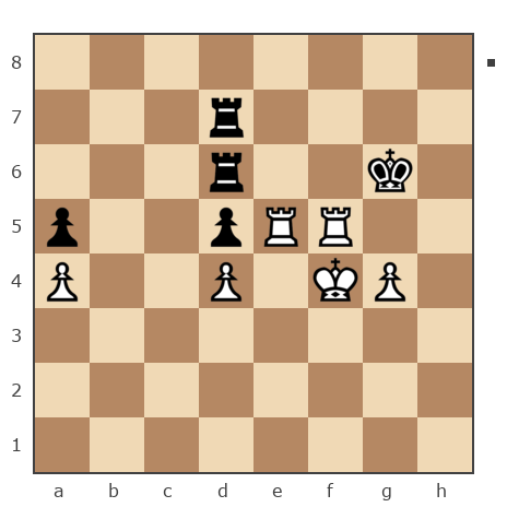 Game #6885266 - ilenkov_rusland vs Андрей (advakat79)