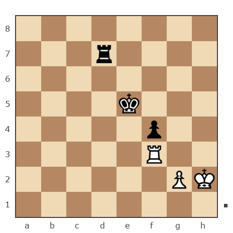 Game #7845170 - Блохин Максим (Kromvel) vs LAS58