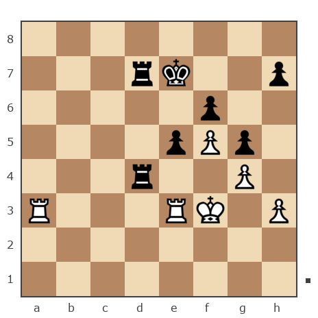 Game #7163234 - Яфизов Ленар (MAJIbIII) vs Грушев Василий (Funt83)