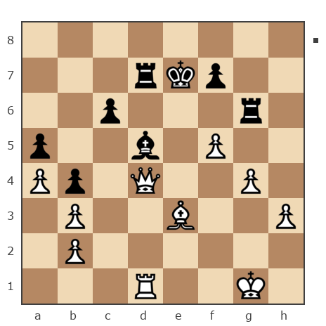 Партия №7883116 - konstantonovich kitikov oleg (olegkitikov7) vs Ник (Никf)