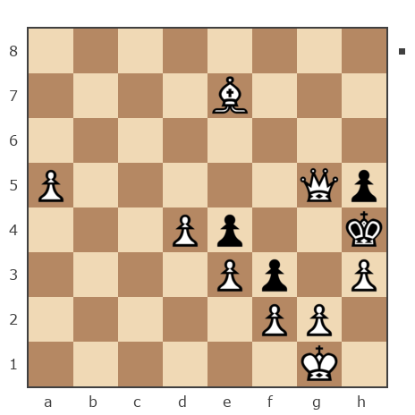 Game #7815578 - Biahun vs Ivan Iazarev (Lazarev Ivan)