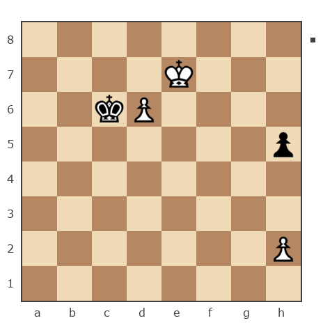Game #7879532 - Николай Дмитриевич Пикулев (Cagan) vs Дмитрий (shootdm)