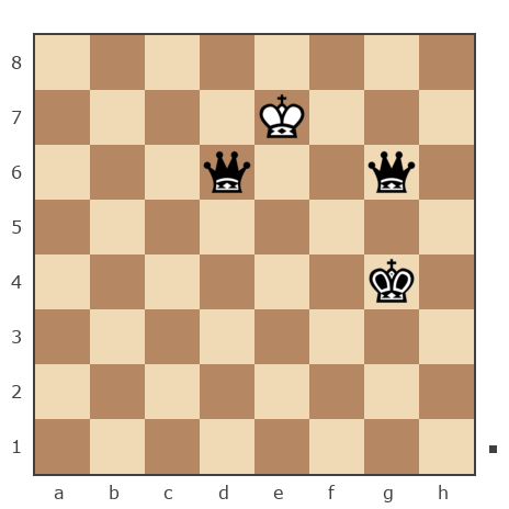 Game #1968337 - Shlavik vs Рябин Паша