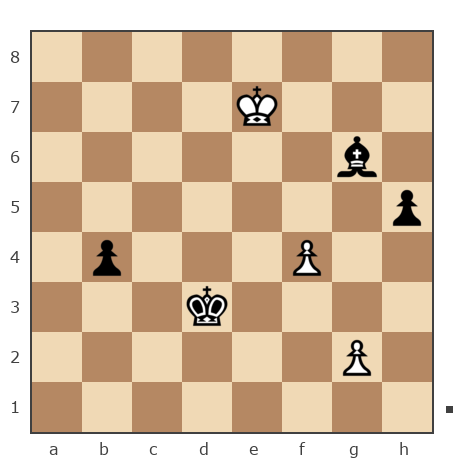 Game #7863242 - Roman (RJD) vs Александр Николаевич Семенов (семенов)