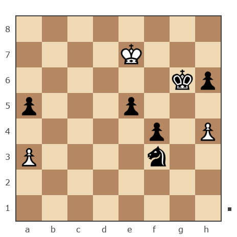 Партия №7873284 - Дмитриевич Чаплыженко Игорь (iii30) vs Waleriy (Bess62)