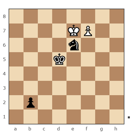 Game #1769987 - [User deleted] (res08) vs Стефанов Сергей Петрович (stroinorma)