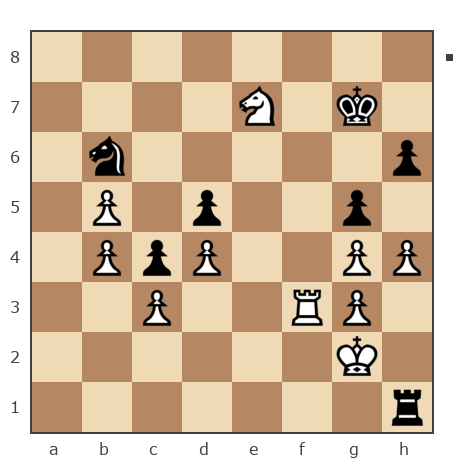 Game #7899144 - Андрей (Андрей-НН) vs Владимир Васильевич Троицкий (troyak59)