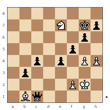 Game #7905633 - Юрьевич Андрей (Папаня-А) vs Павел Валерьевич Сидоров (korol.ru)