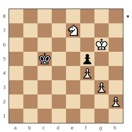 Game #7870235 - Владимир Вениаминович Отмахов (Solitude 58) vs Юрьевич Андрей (Папаня-А)