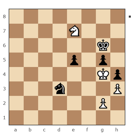 Партия №7932124 - Павлов Стаматов Яне (milena) vs александр (Amazing)