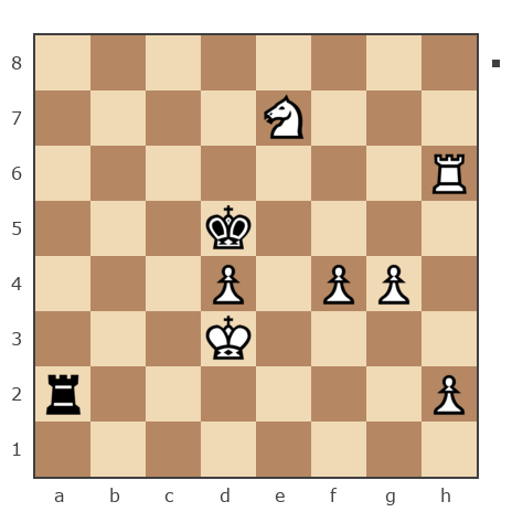 Game #5300871 - Сергей (Серега007) vs Ерилов Андрей (Biujee)