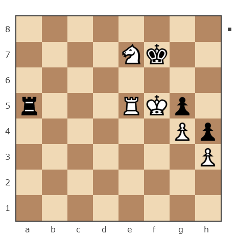 Game #7361699 - Дмитрий (dmv-novo) vs Козлов Константин Дмитриевич (kdk43)