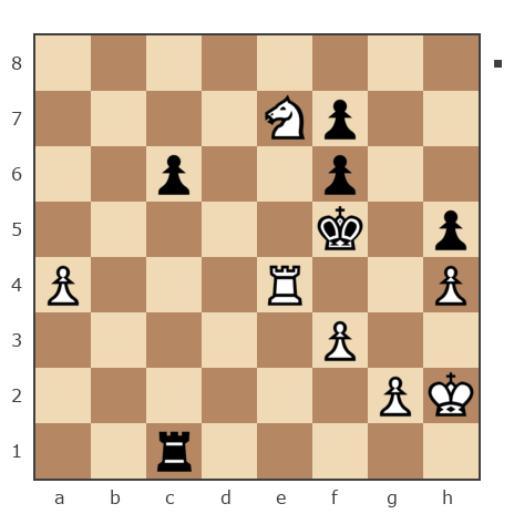 Game #7833375 - Waleriy (Bess62) vs Станислав Старков (Тасманский дьявол)