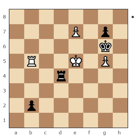 Game #7854072 - Шахматный Заяц (chess_hare) vs александр (фагот)