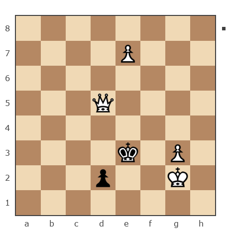 Game #7792376 - [User deleted] (roon) vs Сергей Ложников (Link770)