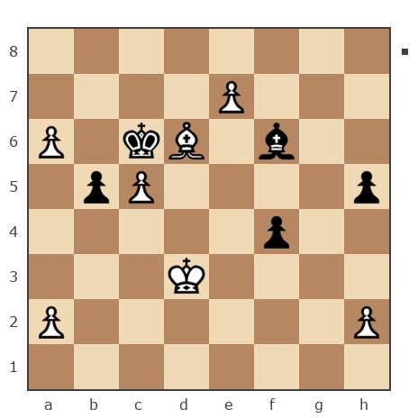 Game #3725458 - Сергей Славянин (Славянин) vs Дмитрий (shootdm)