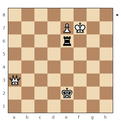 Game #7850934 - Павел Николаевич Кузнецов (пахомка) vs Елена (Лёся)