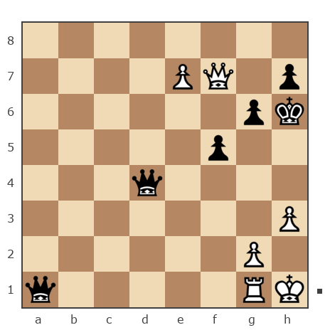 Game #7816014 - Spivak Oleg (Bad Cat) vs Демьянченко Алексей (AlexeyD51)