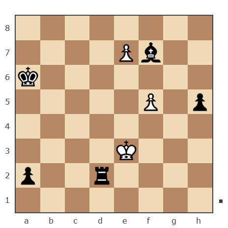 Game #7829975 - Roman (RJD) vs Дмитрий (Dmitriy P)