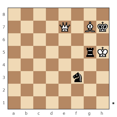 Game #543354 - irakli chavleishvili (chavle) vs Василий (orli77)