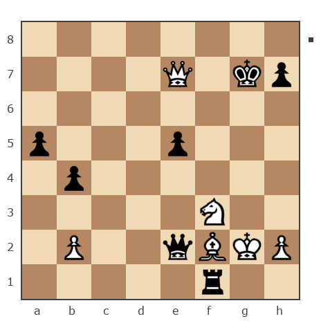 Game #7643127 - Игорь Павлович Махов (Зяблый пыж) vs Александр (werder77)