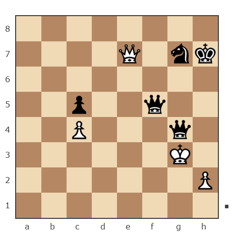Game #7799425 - Борис Николаевич Могильченко (Quazar) vs Мершиёв Анатолий (merana18)