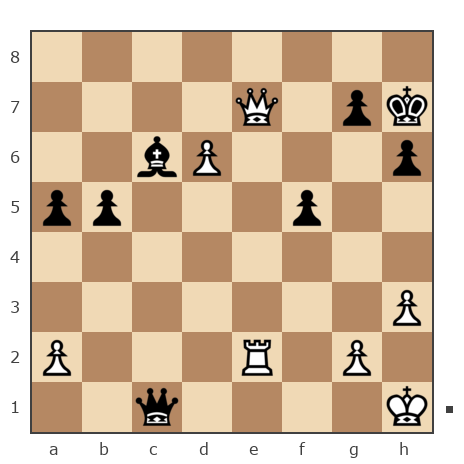 Game #7792371 - denspam (UZZER 1234) vs Дмитрий Желуденко (Zheludenko)