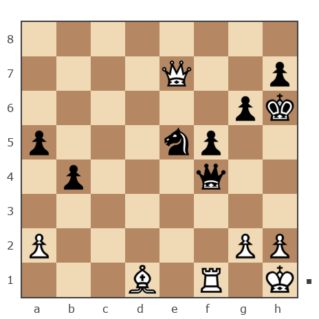 Game #7002545 - Артем (tem) vs Олександр (MelAR)