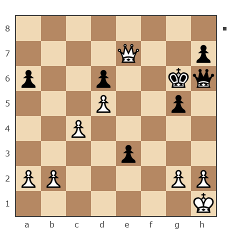Game #7777312 - ЛевАслан vs Александр (GlMol)