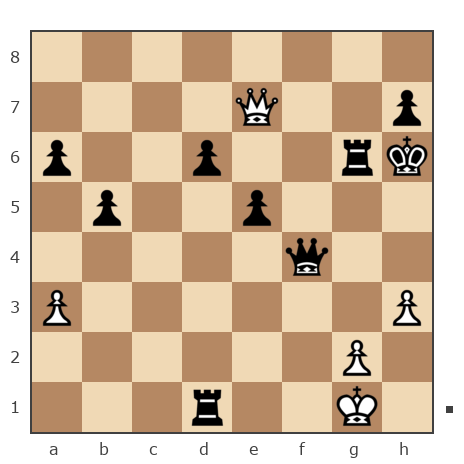 Game #6209801 - Зуев Максим Николаевич (Balasto) vs Сергей Владимирович Лебедев (Лебедь2132)