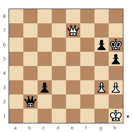 Game #7852590 - Ашот Григорян (Novice81) vs Александр Витальевич Сибилев (sobol227)