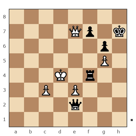 Game #7828138 - sergey (sadrkjg) vs Виталий Булгаков (Tukan)